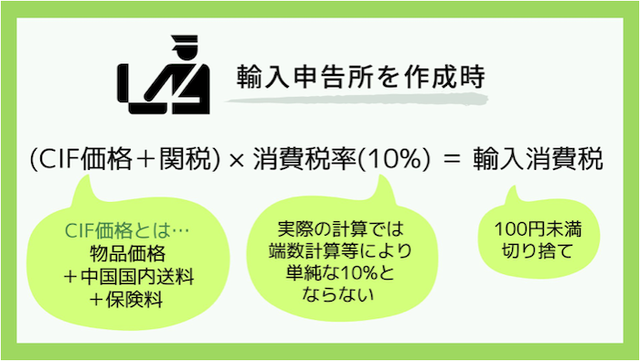 中国輸入にかかる消費税