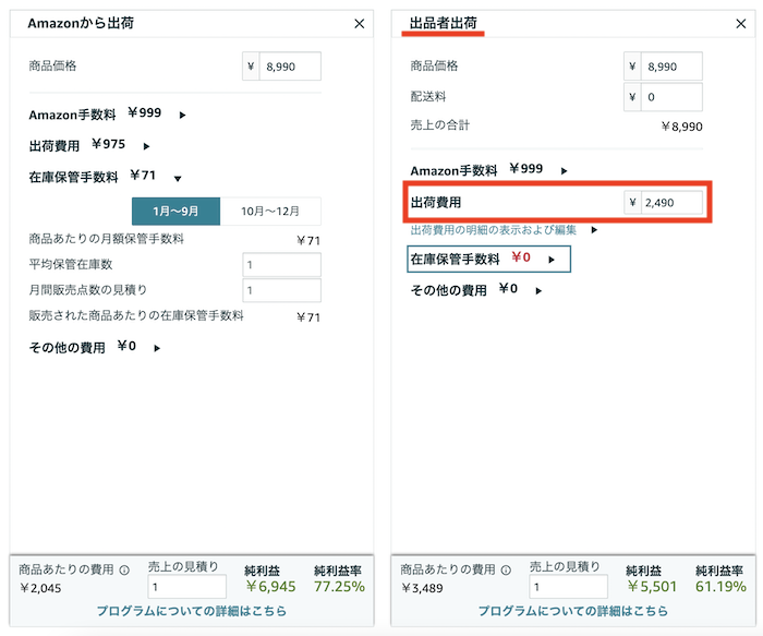 FBA販売利益計算